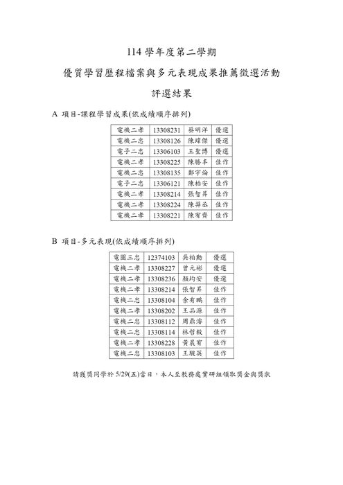 114-2學習歷程檔案 徵選 結果