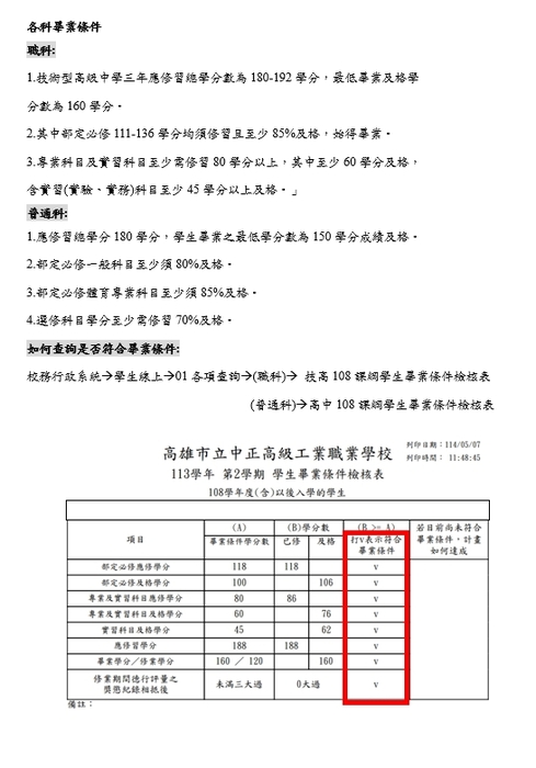 113學年應屆畢業生6月份重補修說明會第二頁