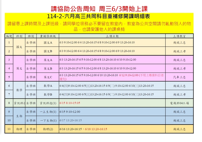 六月重補修共同科開班情形與上課教室1
