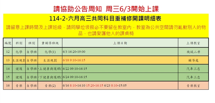 六月重補修共同科開班情形與上課教室2