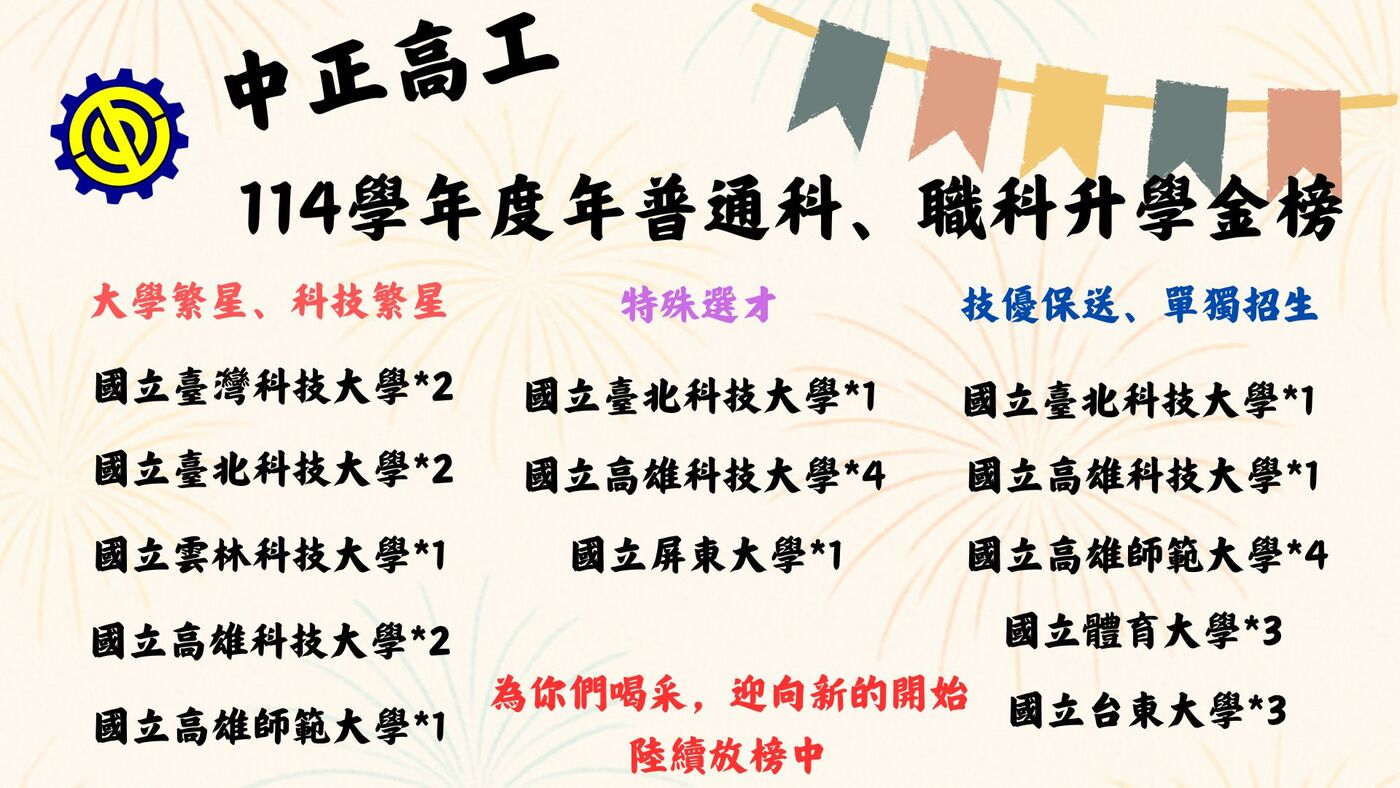 114學年度特殊選才、繁星、技優保送及獨招金榜