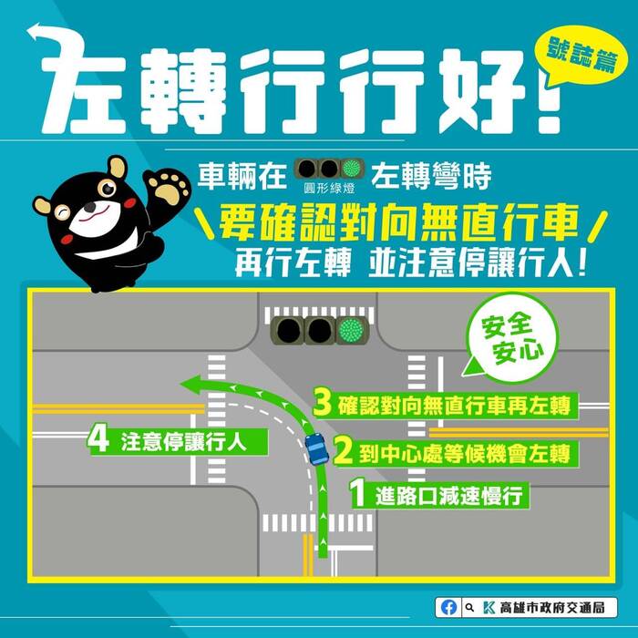 交通宣導