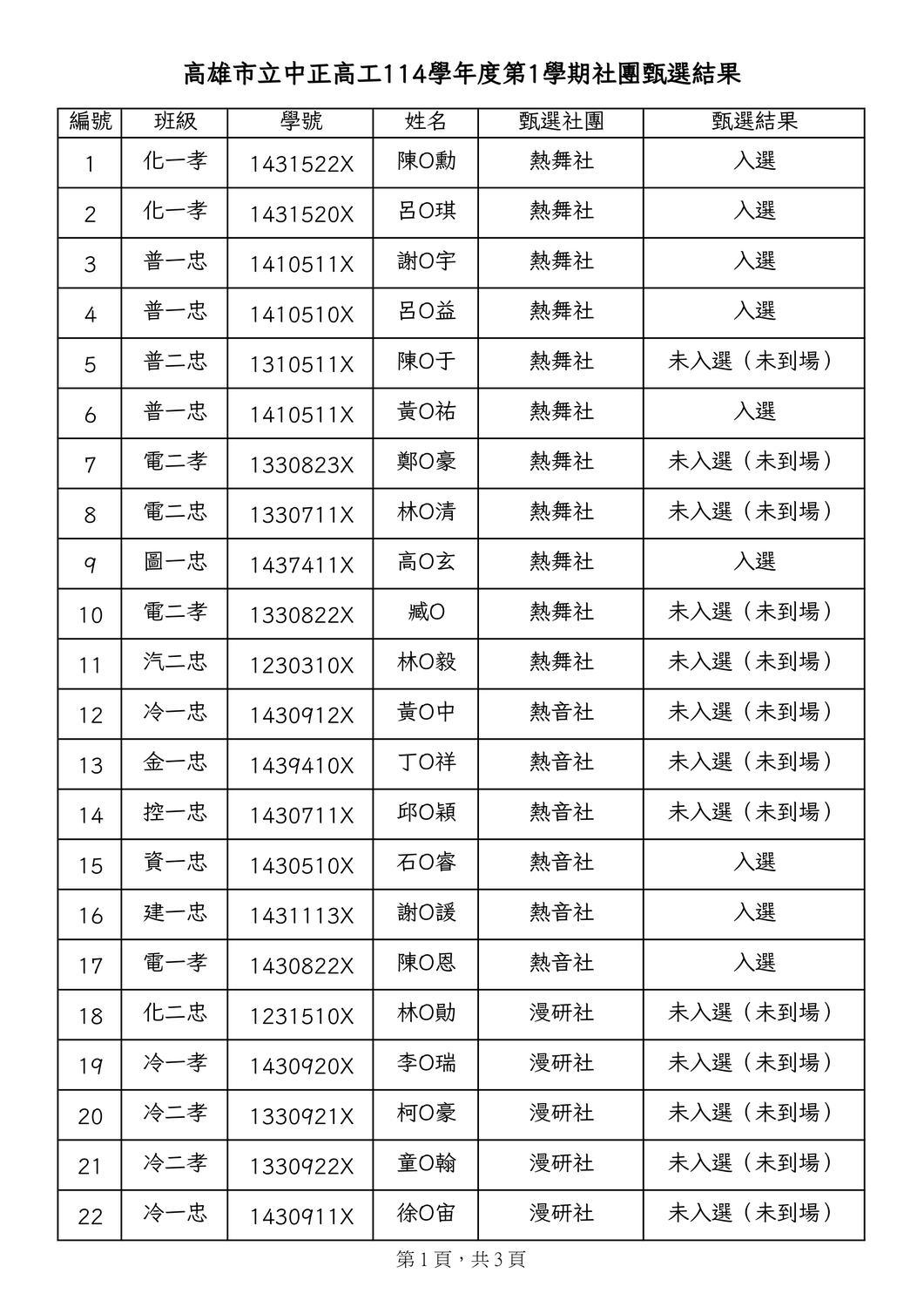 1