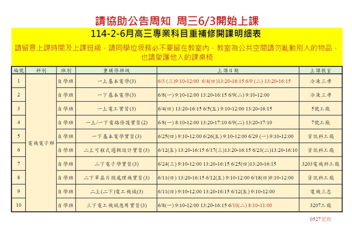 六月重補修專業科目上課明細