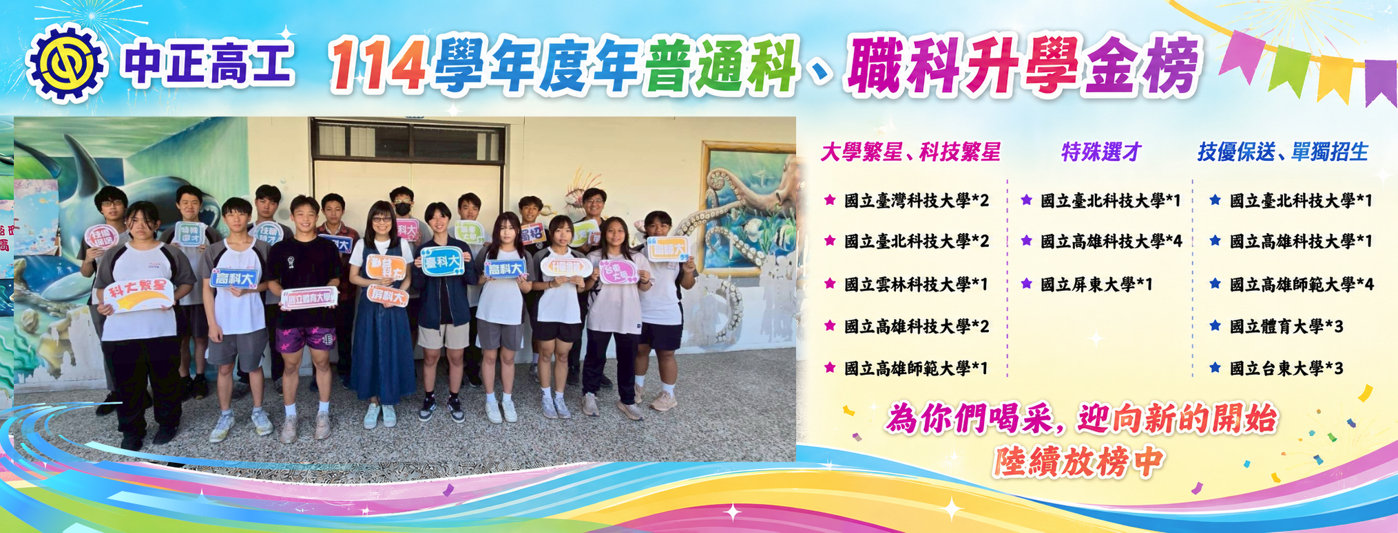 114升學金榜